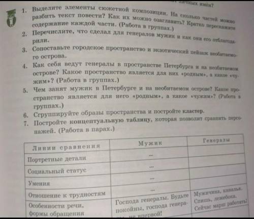 6. Сгруппируйте образы пространства и постройте кластер надо 6 повесть о том как один мужик двух ген