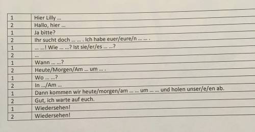 , 7 класс 1 Hier Lilly...2 Hallo, hier...1 Ja bitte?2 Ihr sucht doch... ... . Ich habe euer/eure/n..