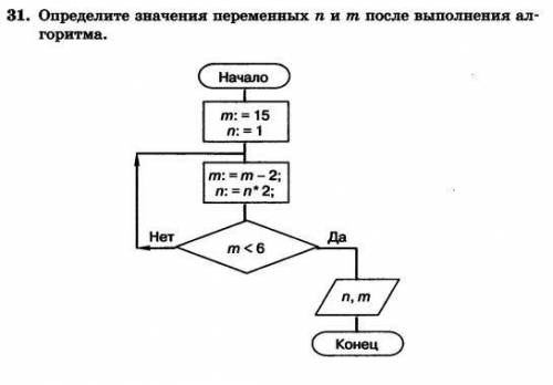 Определите значение переменных n и m после выполнения алгоритма В ПРИЛОЖЕНИИ КУМИР