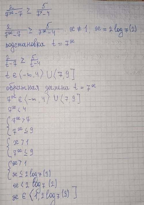 нужно РЕШИТЬ показательные неравенства ЕГЭ все расписать (желательно с пояснениями) , если не знаете