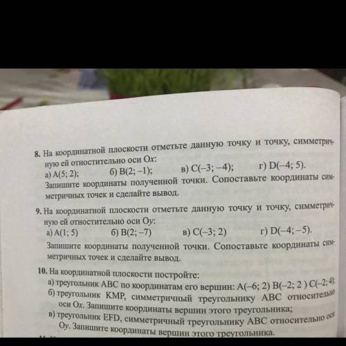 На координатной плоскости отметьте данную точку и точку, симметрич- ную ей отностительно оси Ох: а) 