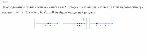 на координатной прямой отмечены числа а и б