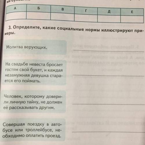 3. Определите, какие социальные нормы иллюстрируют при- меры. Молитва верующих. На свадьбе невеста б