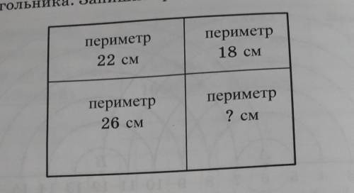 Прямоугольник разбили на четыре маленьких прямоугольника, как показано на рисунке. Периметры трёх ма