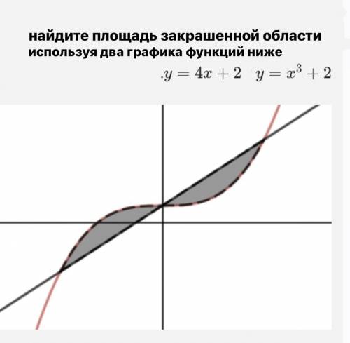 ИНТЕГРАЛЫ ВСЯ ЗАДАЧА И УСЛОВИЯ В КАРТИНКЕ !