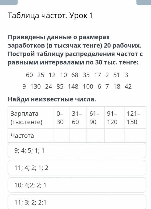 Таблица частот. Урок 1 Приведены данные о размерах заработков (в тысячах тенге) 20 рабочих. Построй 