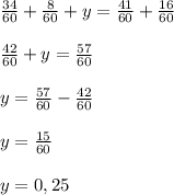 \frac{34}{60} + \frac{8}{60} + y = \frac{41}{60} + \frac{16}{60} frac{42}{60} + y = \frac{57}{60} y = \frac{57}{60} - \frac{42}{60} y = \frac{15}{60} y = 0, 25