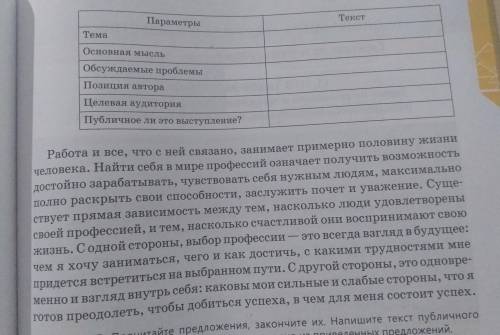 Прочитайте текст. найдите предложения, нарушающее его смысл. заполните таблицу. составьте схему посл