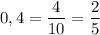 \displaystyle 0,4 = \frac{4}{10}=\frac{2}{5}