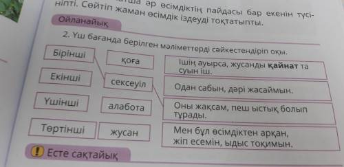 Үш бағанда берілген мәліметтерді сәйкестендіріп оқы. :(