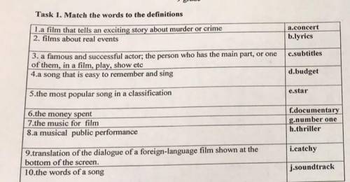 Match the words to the definitions.