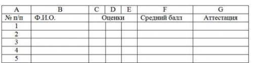 Прочитайте. Спешить, увезти, лежать, зазвенеть, блестеть, блеснуть. Заполните та