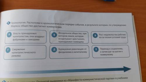 Расположи в хронологическом порядке события, в результате которых, по утверждению Маркса, общество д