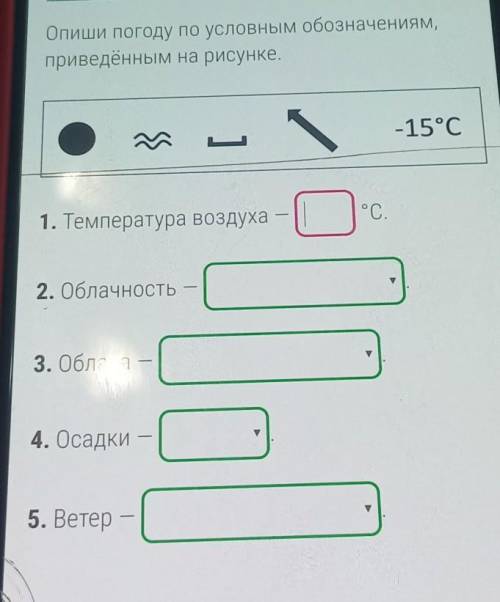 Опиши погоду по условным обозначениям, приведённым на рисунке. -15°C 1. Температура воздуха O °C. 2.