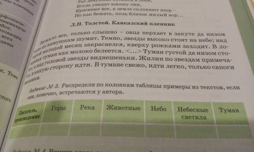 Распредели по колонкам таблицы примеры из текстов если они, конечно, встречаются у автора