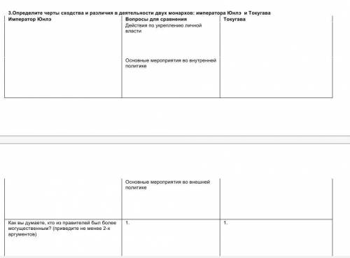 3 определите черты сходств в различия в деятелности двух монархови: юнле и токугава