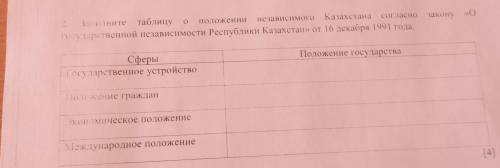 2 лите таблицу положении неого Казахстана согласно кону решной независимости Республики Казахстан от