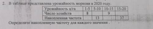 2. В таблице представлена урожайность моркови в 2020 году. Урожайность ц/га 1-5 5-10 10-15 15-20 Чис