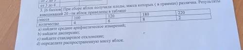 м 3. При сборе яблок получили плоды, масса которых (в граммах) различна. Резуль взвешиваний 20 -ти я