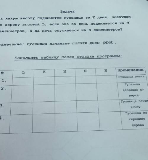 L=170 М= на столько смN- на столько опускается за ночь. ЗАПОЛНИТЕ ТАБЛИЦУ!