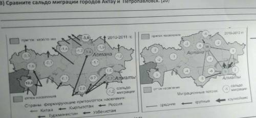 Проанализируйте картосхему внешняя и внутренняя миграция населения казахстана