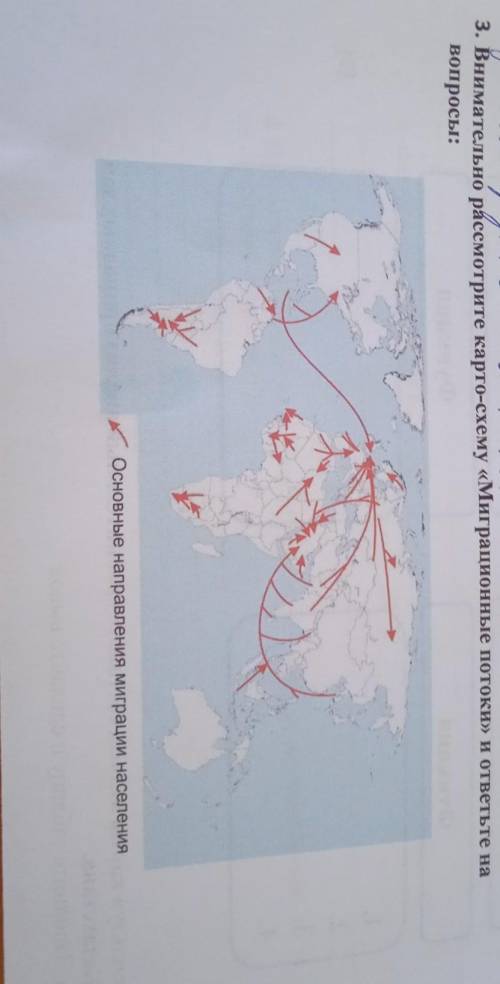 Внимательно рассмотрите карто-схему «Миграционные потоки» и ответьте на вопросы: a. Объясните причин