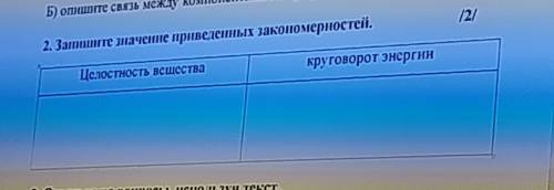 Запишите значение приведённых закономерностей Целостность вещества круговорот энергии