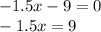 - 1.5x - 9 = 0 \\ - 1.5x = 9