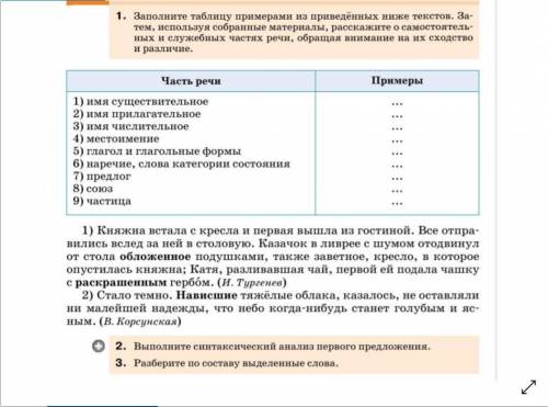 с заданием по русскому языку (только первое задание)