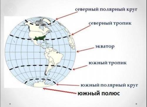 Пr- 4. Какие утверждения верны? Северный А. Северный тропик расположен дальше от Северного полюса, ч