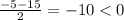 \frac{-5-15}{2} = -10 < 0