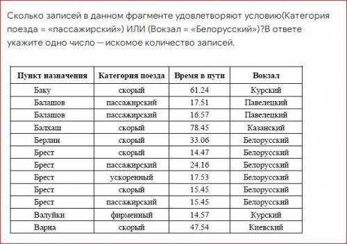 Задание по информатике на условие ИЛИ