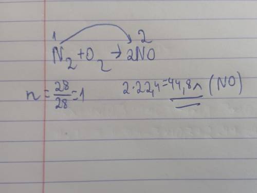Определите объём оксида азота (2) в результате горения 28 гр азота.