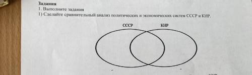 Сравнительный анализ политической и экономической системе кнр