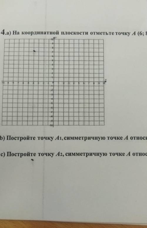 4.а) На координатной плоскости отметьте точку А (6; 8). b) Постройте точку А1, симметричную точке А 