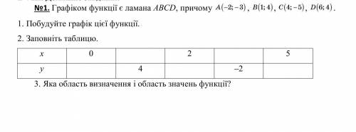 надо сделать все 3 задания