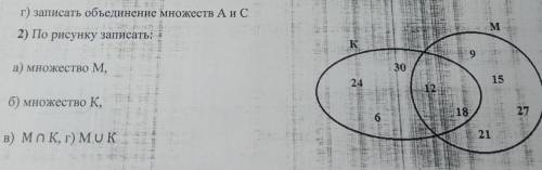 M 2) По рисунку записать: 9 а) множество М, 30 24 15 б) множество К, 18 арністра 27 в) МК, г) MUK wa