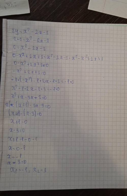 Дана функция: 2 y = x² - 2x - 3 определите точку пересечения параболы с осью Оу