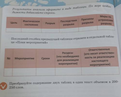 При определении уровня демографических показателей используйте оценочные шкалы,приведённые в парагра