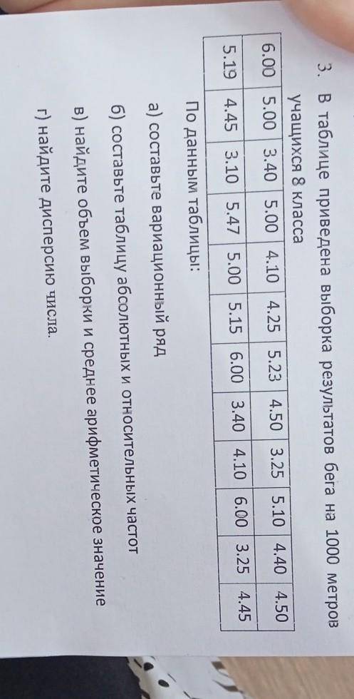 3. В таблице приведена выборка результатов бега на 1000 метров учащихся 8 класса 6.00 5.00 3.40 5.00