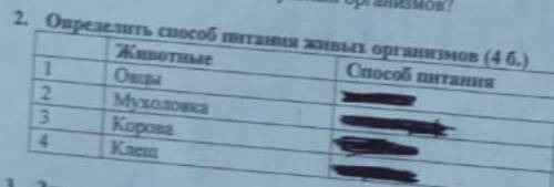 Определите питания живых организмов