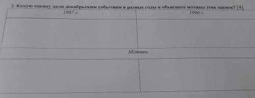 Какую оценку дали декабрьским событиям в разные годы и объясните мотивы этих оценок?