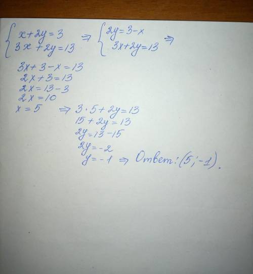 X+2y=33x+2y=13решите методом подстановки