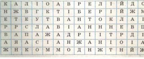 Знайдіть у таблиці імена 14 римських імператорів. Зафарбуйте клiтинки та випишіть імена (слова можна