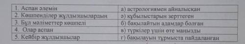 Мәтінді пайдаланып, төмендегі сөзтіркестерін сәйкестендіріңдер, 1. Аспан әлемін 2. Көшпенділер жұлды