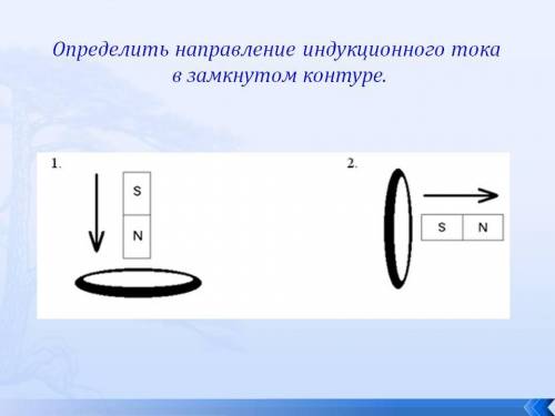 Определить направление индукционного тока в контуре Фигню не лепить!