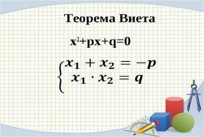 Вычисли сумму корней уравнения: ﻿x^2+5x+19=0