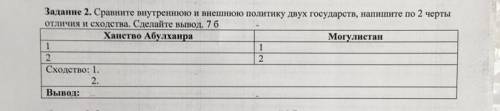 Сравните внутреннюю и внешнюю политику двух государств ,напишите по 2 черты отличия и сходства .Сдел