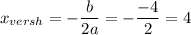 x_{versh}=-\dfrac{b}{2a}=-\dfrac{-4}{2}=4