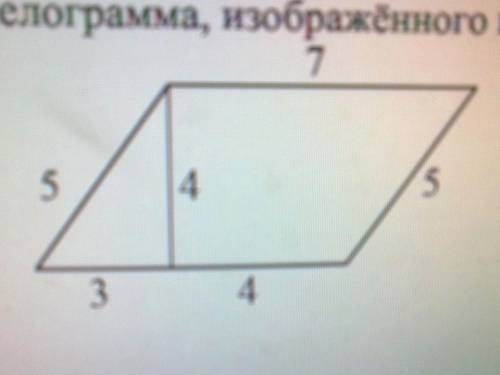 Найдите площадь параллелограмма изображенного на рисунке